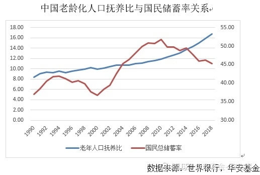 经济总量不平衡与贫困_贫困山区的孩子图片(3)