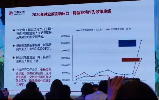 拆违gdp_拆违治乱手抄报(3)