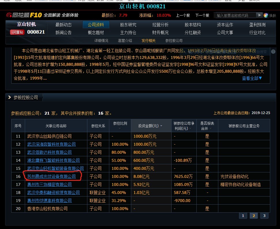 光伏硅片产能周期开启,关注hit电池龙头股—京山轻机