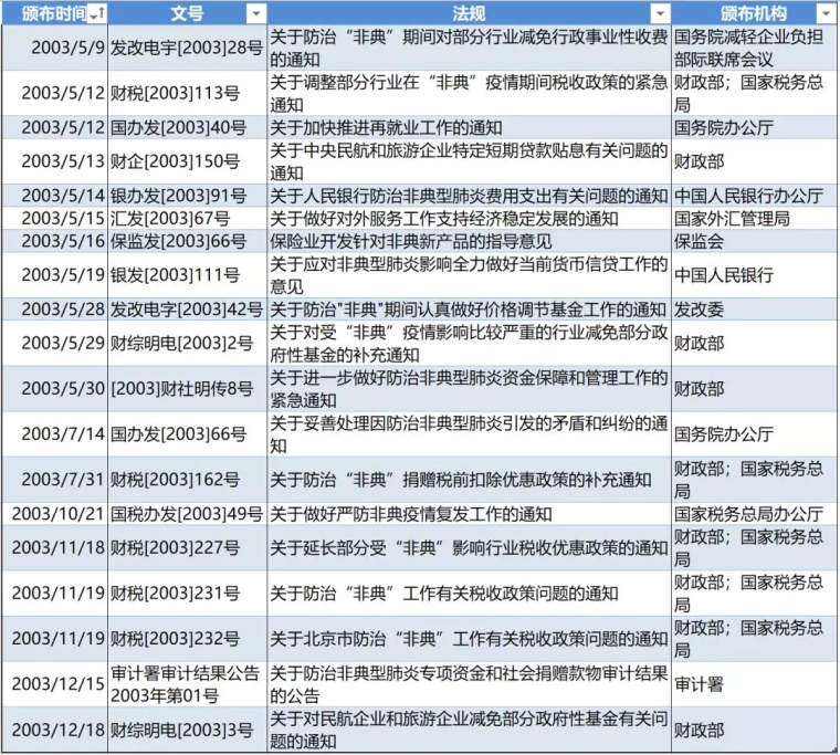 生育制度对我国人口的影响_人口对土地的影响图片(3)