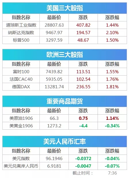 怎么购买特斯拉基金 r5dmj82vn2at.jpg_760w.png