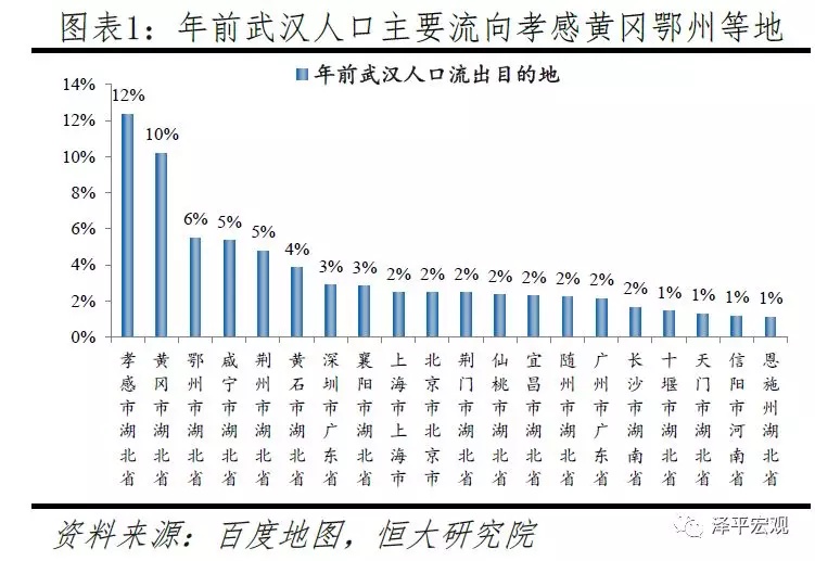 湖南疫情防控外来人口_外来人员疫情防控(3)