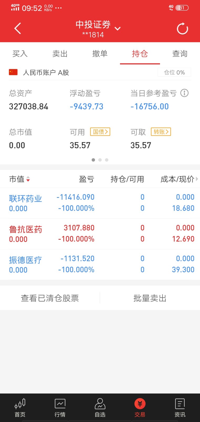 悟道之旅。30万出发,每月百分之二十