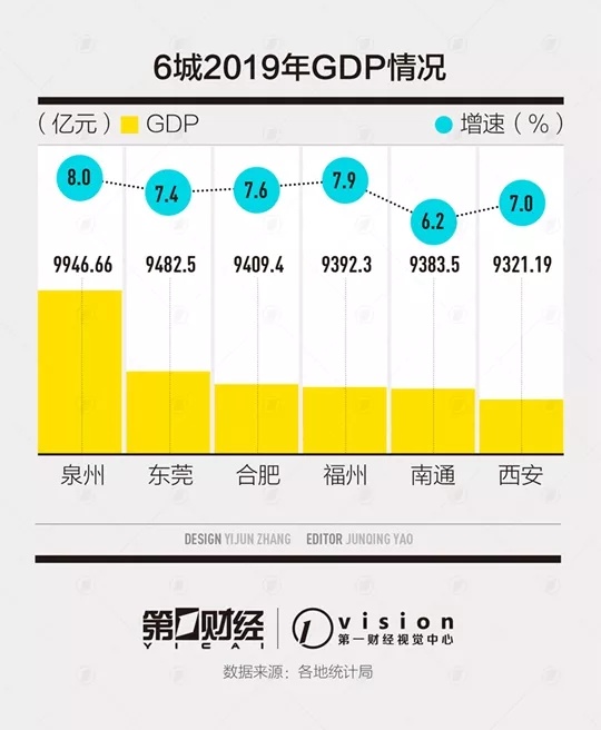 合肥区域GDP_合肥区域分布图