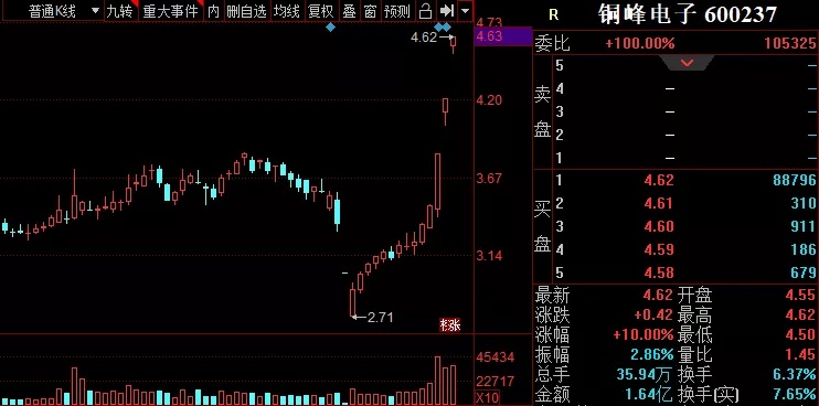 韩国疫情有多少人口_韩国有多少个女团组合(3)