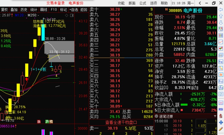什么是封板金额 vfza7bm61f5c.png_760w.png