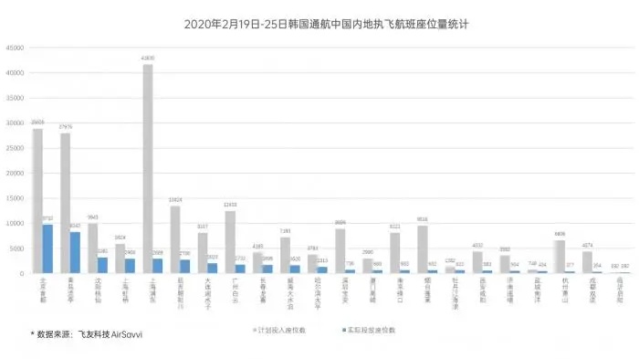 韩国人口中的兰国人_中国人,中国兰(2)