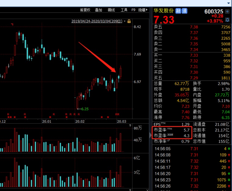 GDP与地产股_30年日本经济与地产股表现(3)