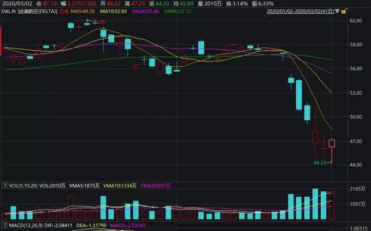 2020年1季度全球各国_2021年腊八节图片(3)