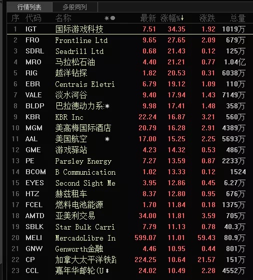 什么叫中概股概念 gkxmxaj0m0bt.jpg_760w.png