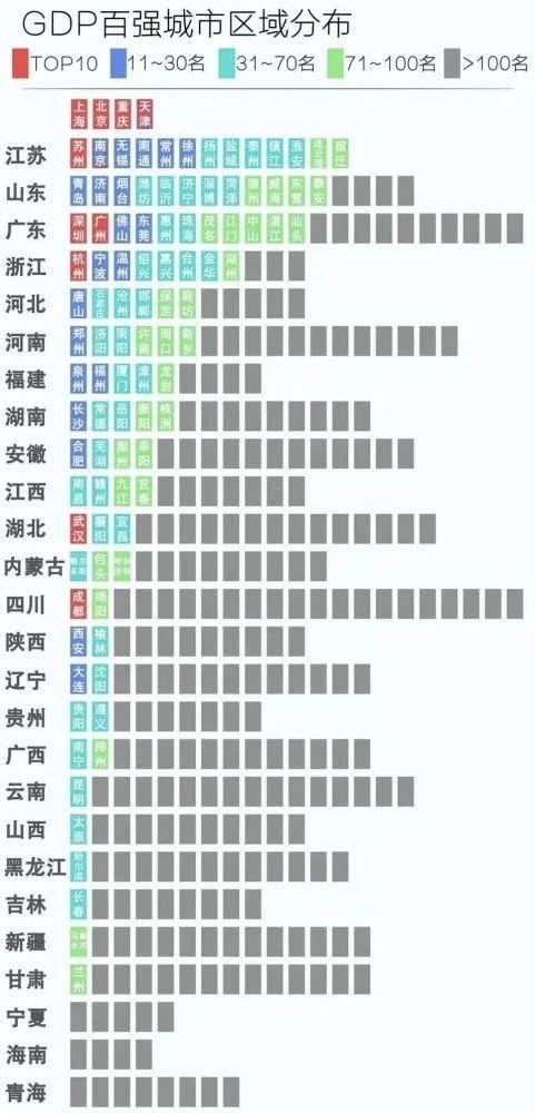 陕西GDP和福建GDP对比_2018年中国各省GDP排行 江苏独秀福建追湖南,浙江刚公布(2)