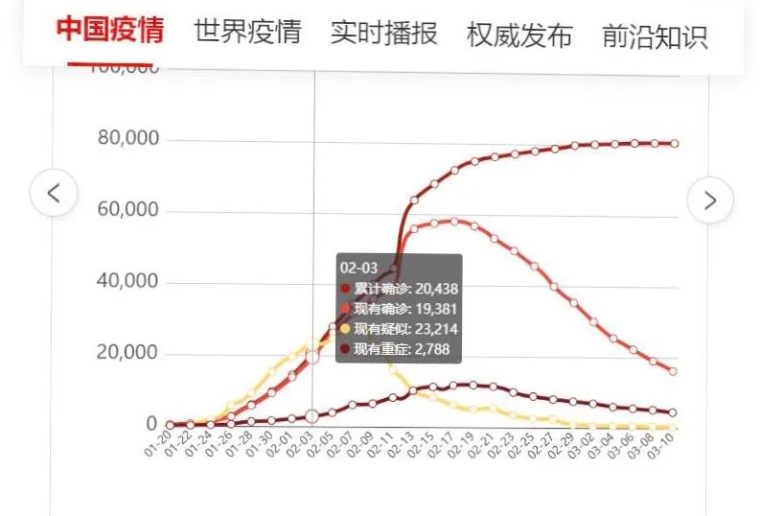 欧盟人口2020_欧盟成员国人口排名(3)