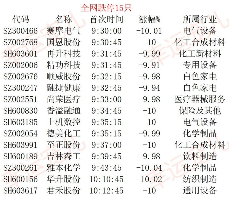 彩虹绚日的曲谱_彩虹卡通图片(3)