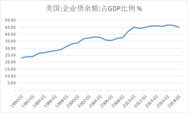 gdp无用_GDP无用 联合国不这么看