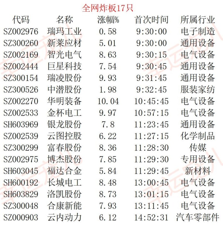 彩虹绚日的曲谱_彩虹卡通图片(3)