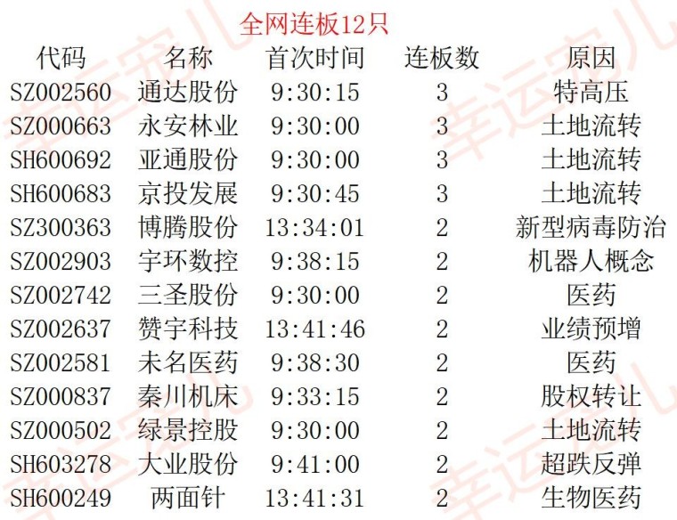 彩虹绚日的曲谱_彩虹卡通图片(2)