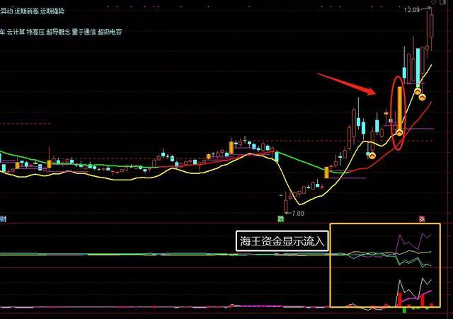 魏宁海今天的早评 4sd3p9pnu2ea.jpg_760w.png