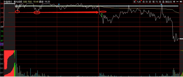 在手机上怎么看股票属于哪个板块 1ohd8xssm5ea.png_760w.png