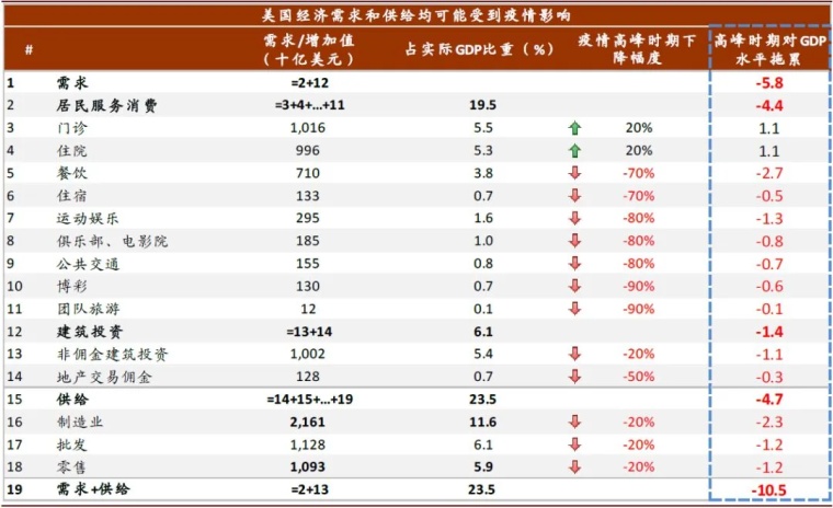 2020年长沙预计全年GDp多少_持续更新丨2020年中国内地城市GDP三十强 深圳发布,只待长沙(3)