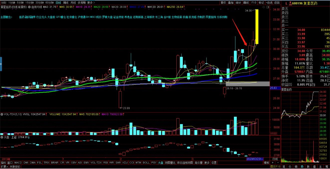 26:合力股=古惑仔_塞外书生_ sz000815_ 淘股吧