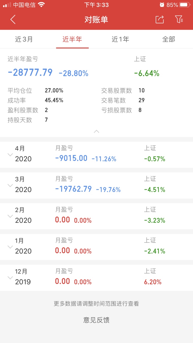 随手易期货被骗亏损几十万，随手易是实盘交易吗？