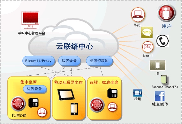 通讯专业包括哪些 1trgemsa1r2l.png_760w.png