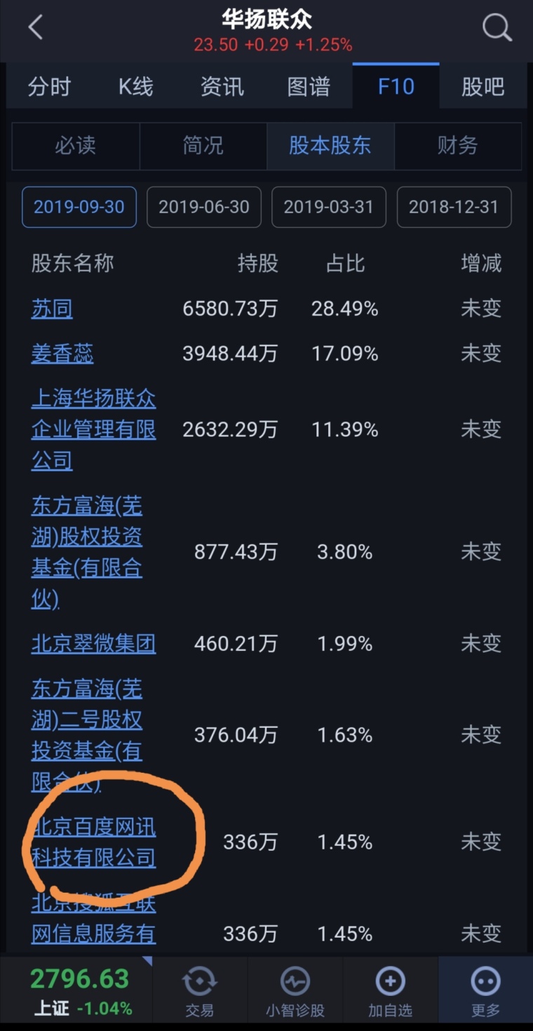 蓝色光标a股 45i10t46am5m.jpg_760w.png