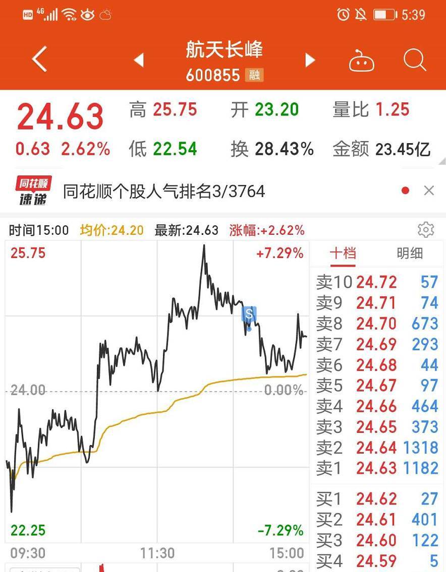 入场死!_李察埃德蒙德_ sz002370