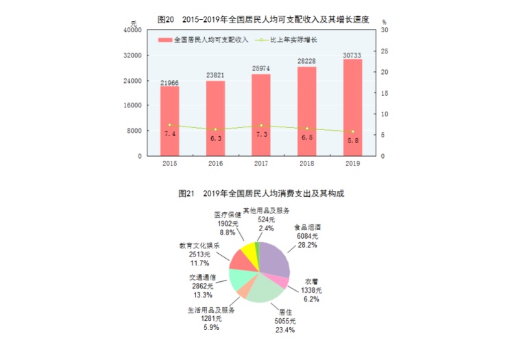 中国人均存款24万吗 hwdbv84cangs.jpg_760w.png