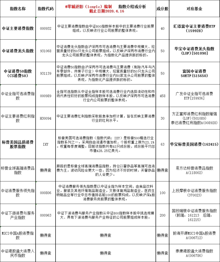 ui190ter0bsh.jpg_760w.png