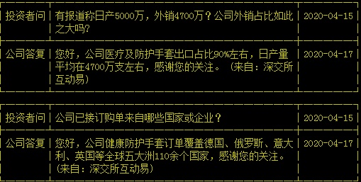 人均日产量_工人日产量统计表(3)