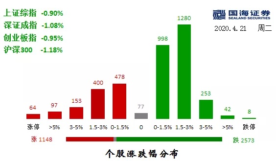 建三江gdp算进佳木斯gdp吗_黑龙江佳木斯建三江拘留所位置 建三江管理局(3)