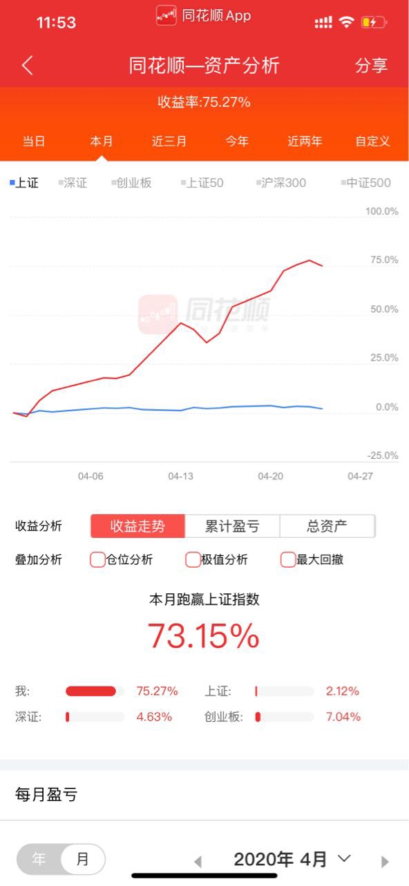 92科比，日常交流贴92科比 淘股吧 5627