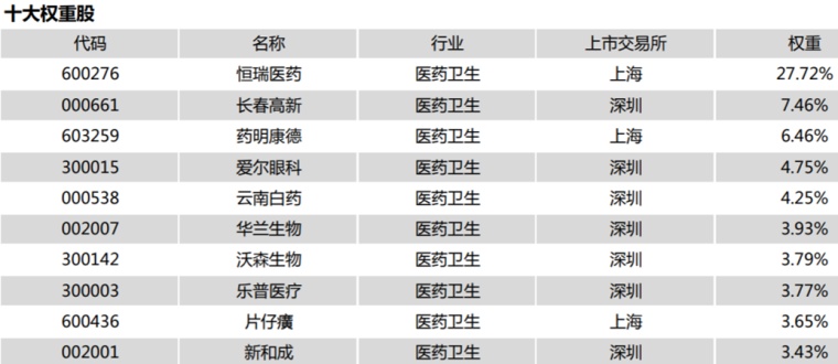 长春一汽每年为长春gdp产值多少_东北城市格局悄然生变, 国中 悬念再起(3)