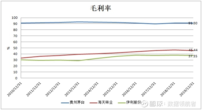 人均创利排行_100多种名犬排行图片(2)