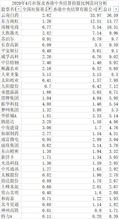 基金清算时间表 8g4e6zkw5dkb.jpg_760w.png
