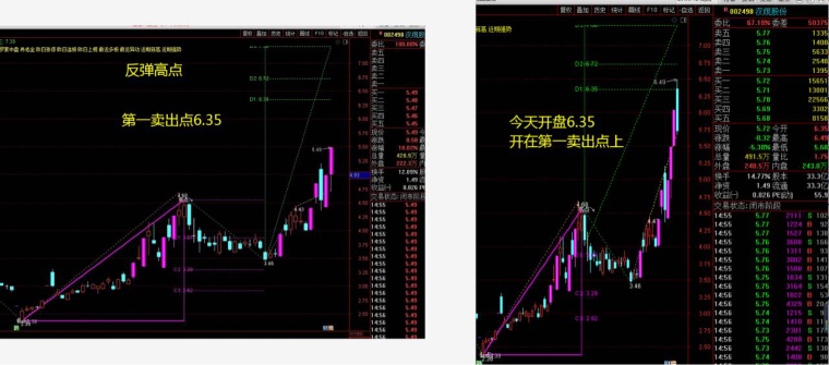 海鸥股份涨停分析 dcp2e2jt1gdk.jpg_760w.png