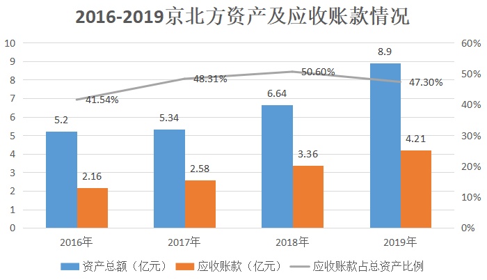 中国北方相当于哪个国家gdp_中国GDP总量前十的城市,北方仅占两座,南方真的比北方发达吗(2)