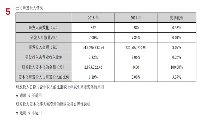 怎么样看懂财报 8pmom8ea82fl.jpg_760w.png
