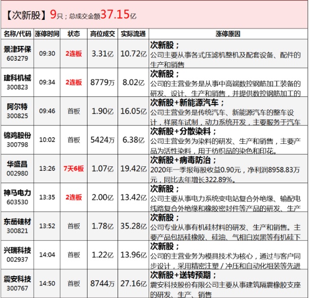 ds876ag7ilbz.png_760w.png