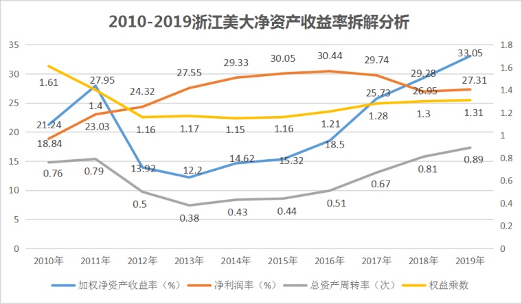 浙江省2020年1季度gdp_浙江省2020年国庆剪纸(2)