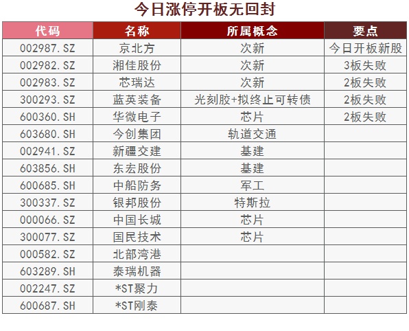 电子游戏反水有套利(网址：733.cz)