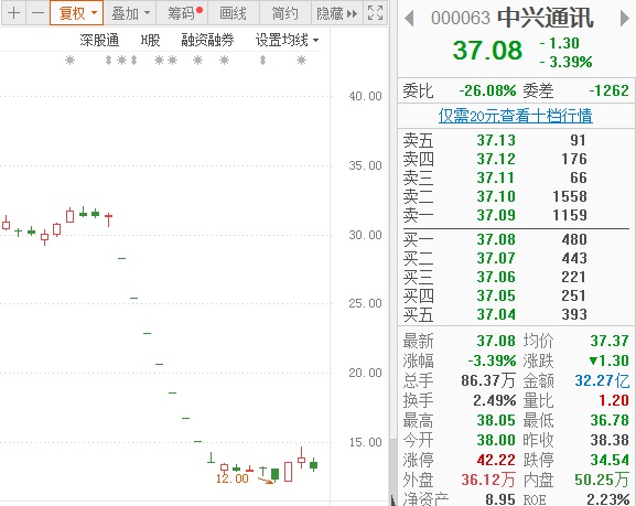 美国二季度gdp被中国超越_中国gdp超过美国预测(2)