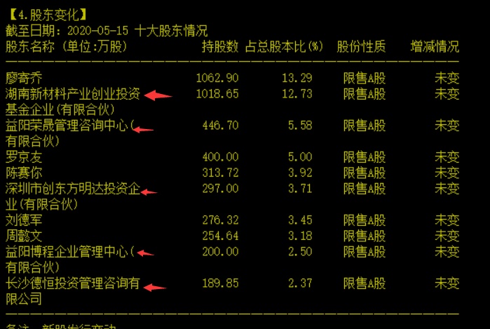 碳基半導體芯片金博國家隊才會大有作為