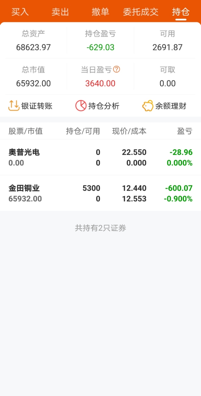 重庆婚纱照哪里拍的好(3)