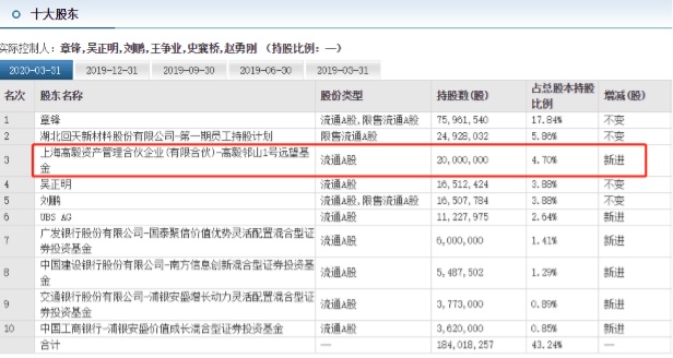7pnz5acg7q05.png_760w.png