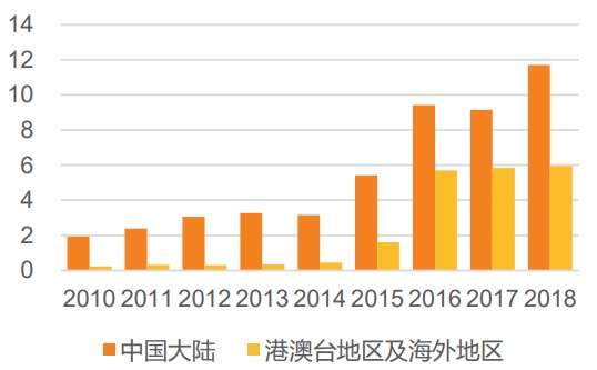 ipwf1nowopy5.png_760w.png