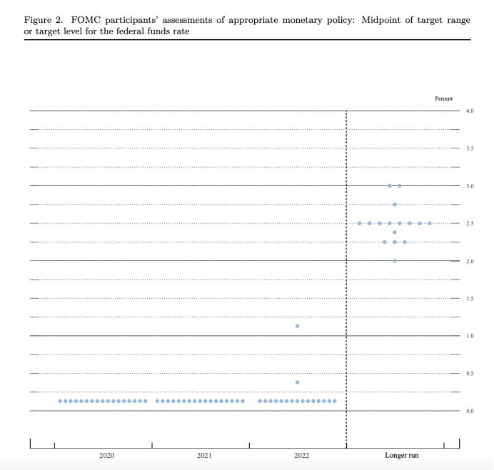 2020 gdp 翻倍_2020年中国gdp(3)