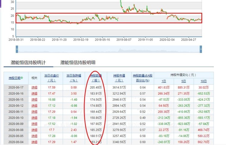亿封简历