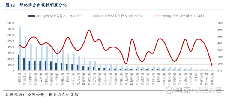 证券交易算不算GDP_有内鬼终止交易图片(3)